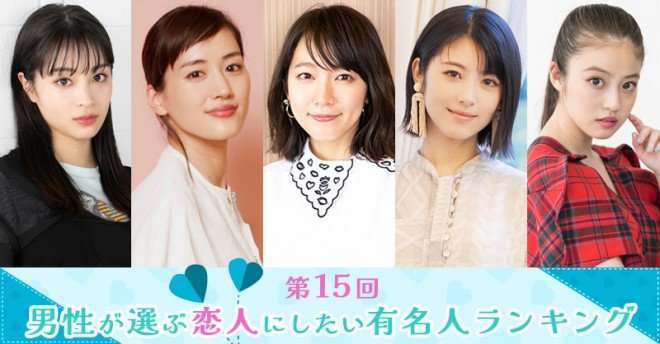 複数人画像の中であなたのタイプはどれ？Part8
