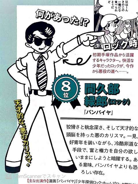 手塚治虫作品の中で一番好きなキャラは?