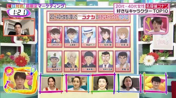 『バイキング』の方がマシ？ 新番組『ポップUP！』初回にブーイング殺到