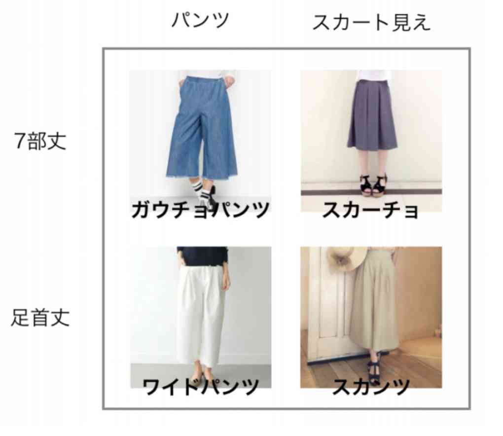 ガウチョやスカーチョ、スカンツって、もう古いですか？