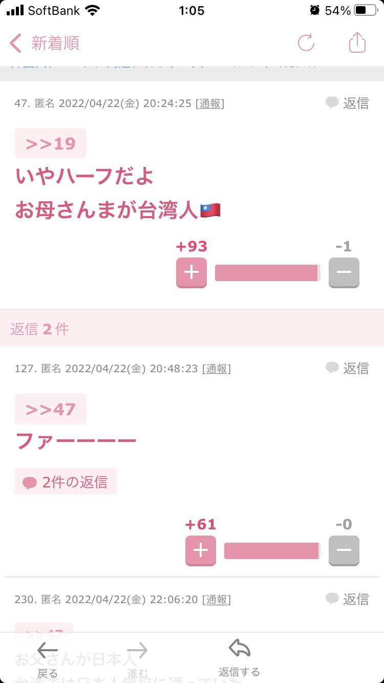 声を出して笑ったガルちゃんの投稿Part26