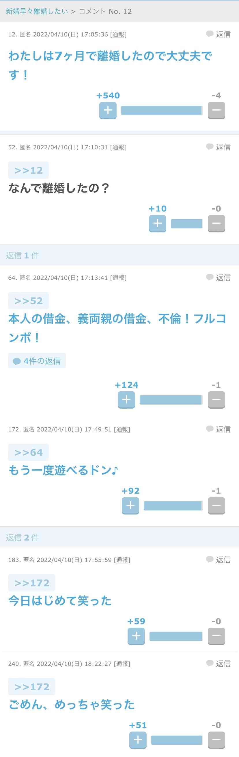 声を出して笑ったガルちゃんの投稿Part26