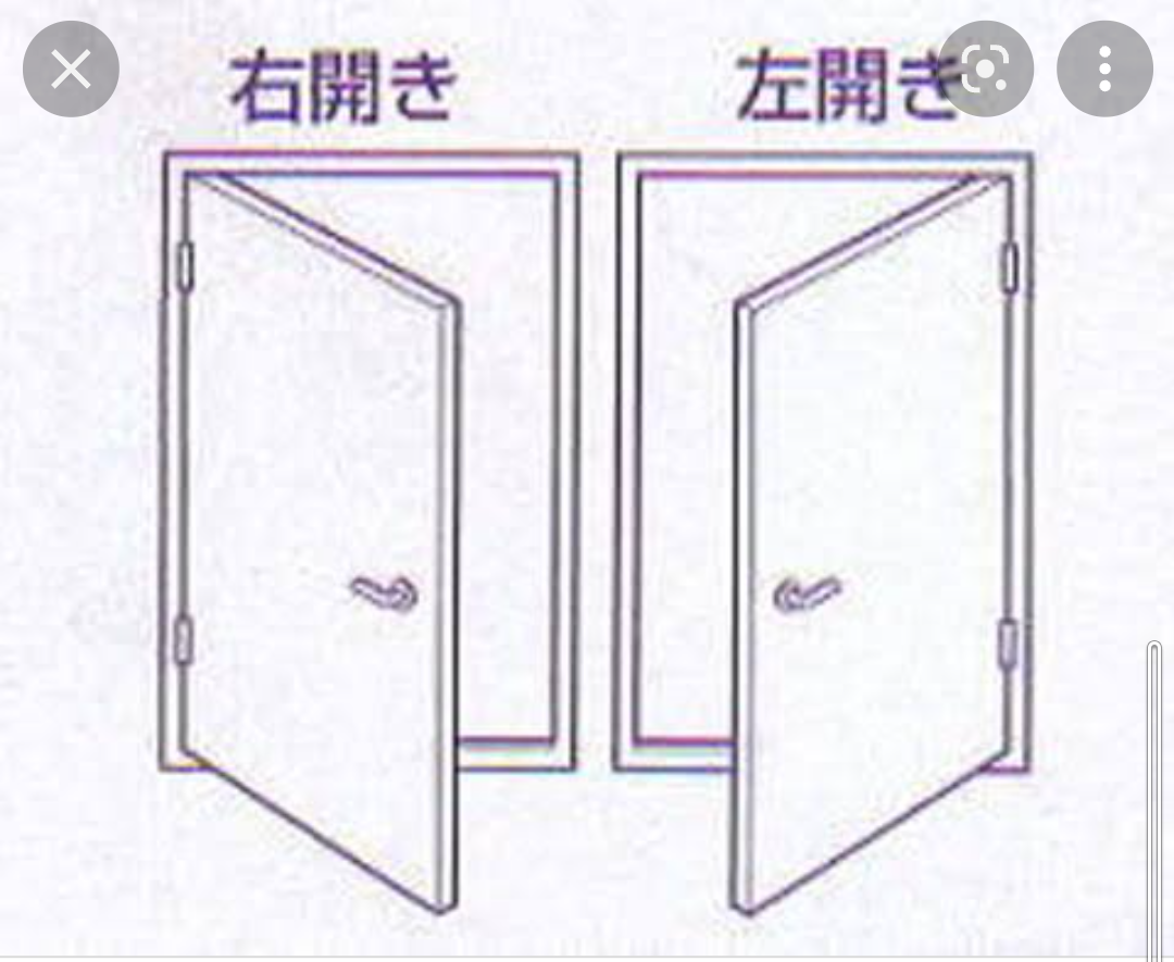 子どもが左利きだったら矯正しますか？