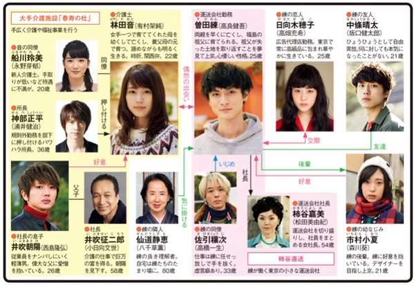 「いつかこの恋を思い出してきっと泣いてしまう」を語りたい。