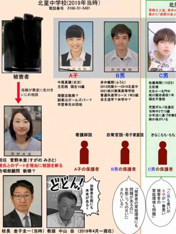 風化させてはいけない事件、事故