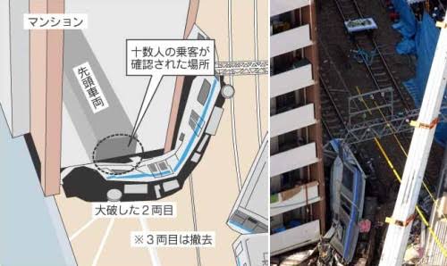 風化させてはいけない事件、事故