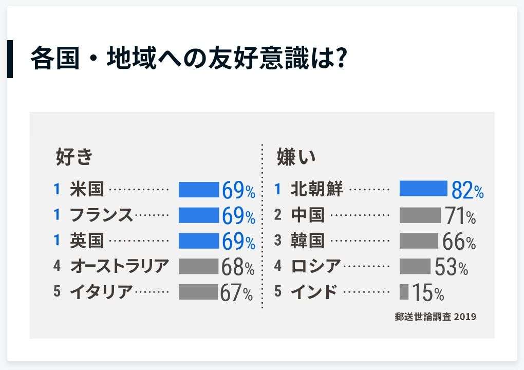ガルちゃんあるある