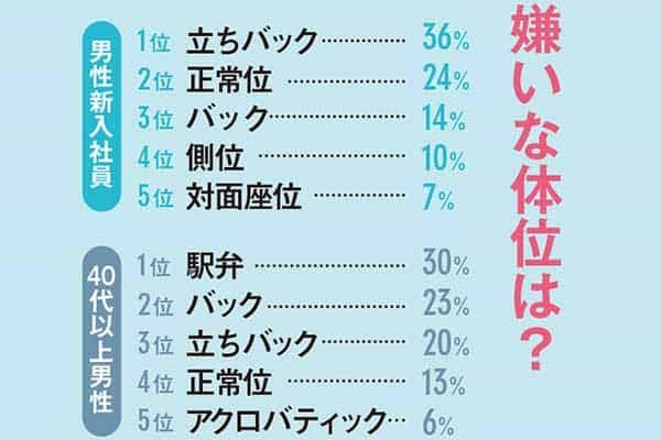 【下ネタ】自分は変態だと思う人！Part.12【アダルト】