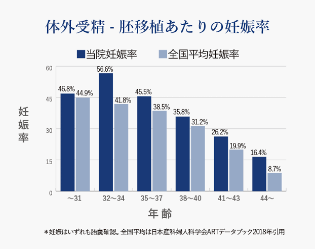 日本人女性のがん死亡数1位「大腸がん」の真犯人が判明!食生活に潜む“落とし穴”との付き合い方