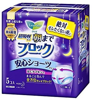 ショーツ型ナプキンを使っている人