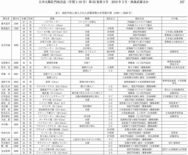 知っといたほうがいい法律