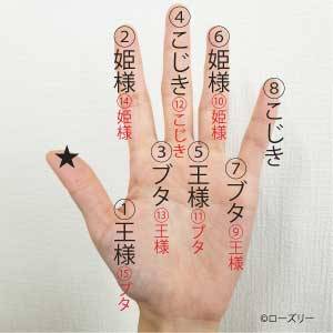 小学校時代を思い出す懐かしい言葉や画像part3