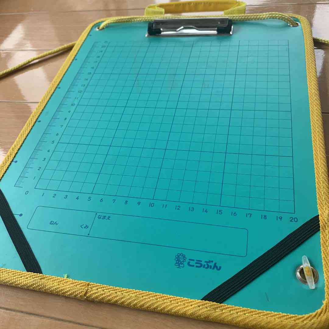 小学校時代を思い出す懐かしい言葉や画像part3