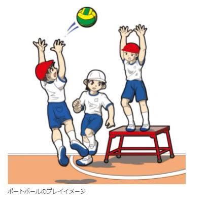 小学校時代を思い出す懐かしい言葉や画像part3