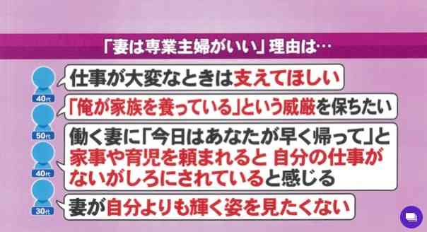 40代専業主婦の「パパは毎日頑張って働いてるけど、ママは何もしてないで遊んでる」と言われる苦しみ