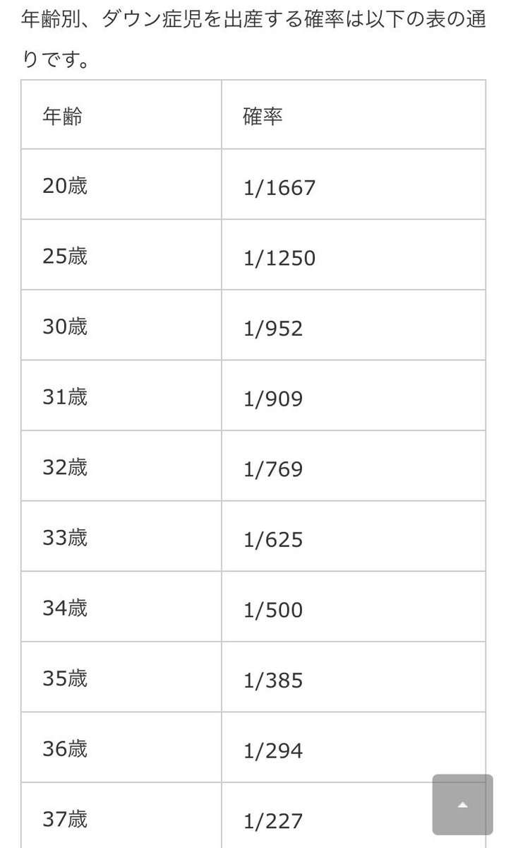 学校で「発達障害」の子どもが急増する本当の理由
