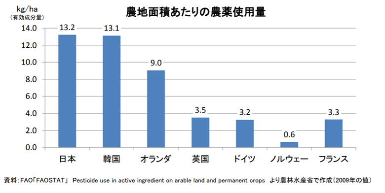 学校で「発達障害」の子どもが急増する本当の理由