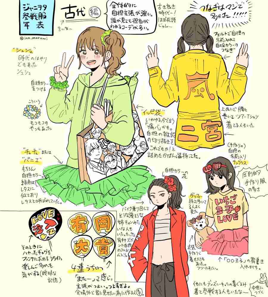 【初心者】ジャニーズのLIVE参戦について