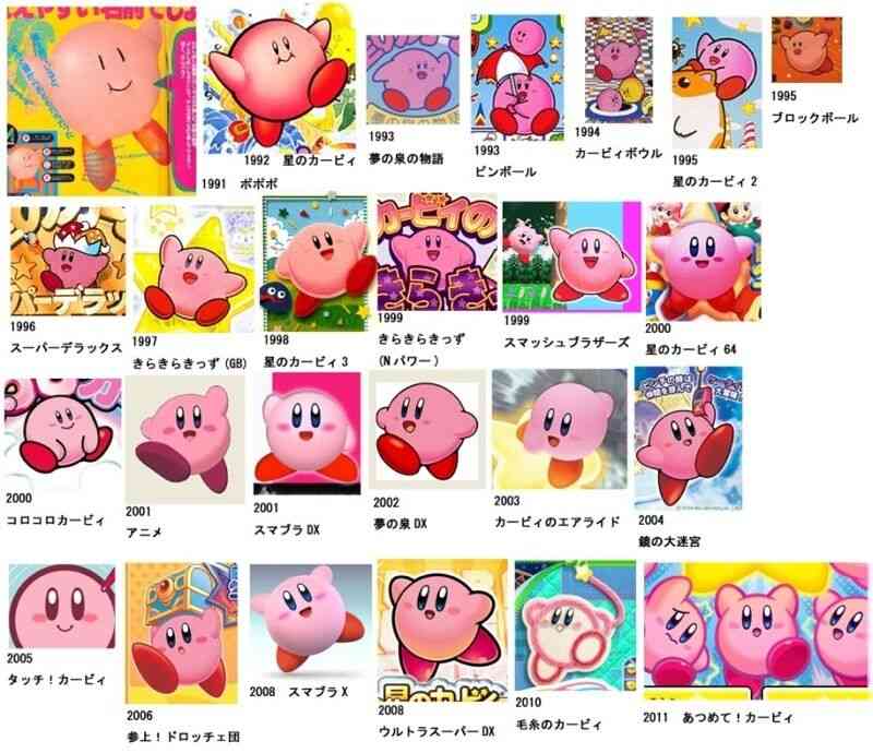 「星のカービィ」30周年フィーバー、親子でハマる人続出!