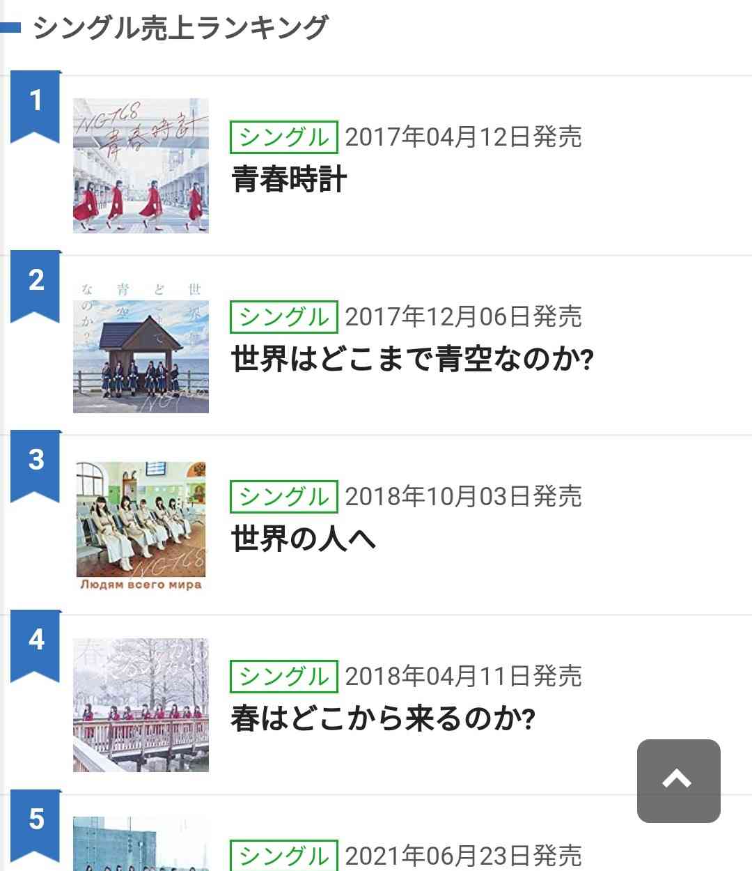 AKB・坂道系の闇を語るトピ part4