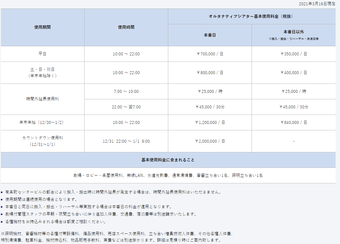 AKB・坂道系の闇を語るトピ　part4