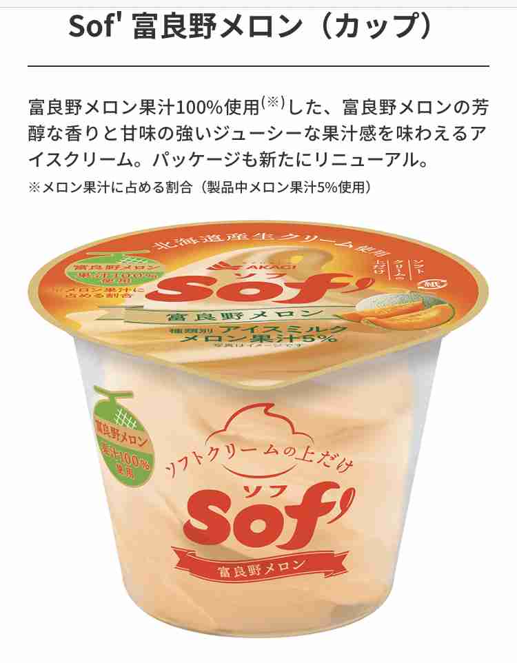 あなたの
