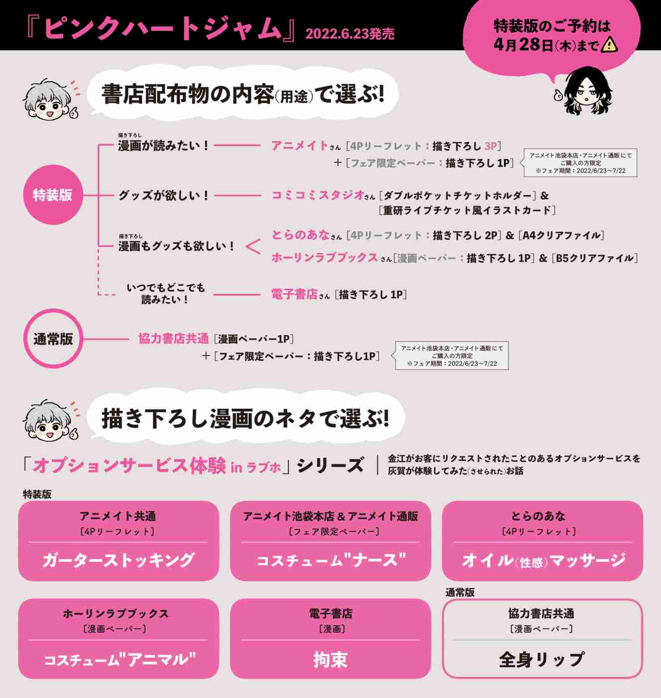 【定期】商業BLが好きな人part13【閲覧注意】