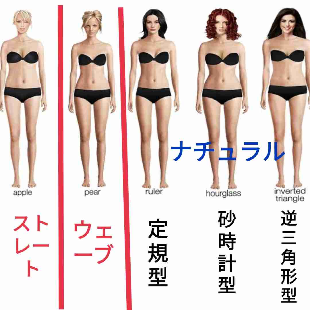 背が高い美人に憧れる