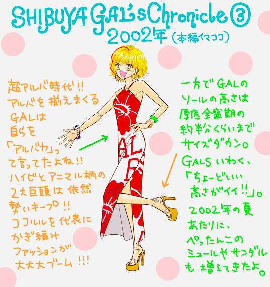 黒歴史　〜私、こんな服着てました👚〜Part2