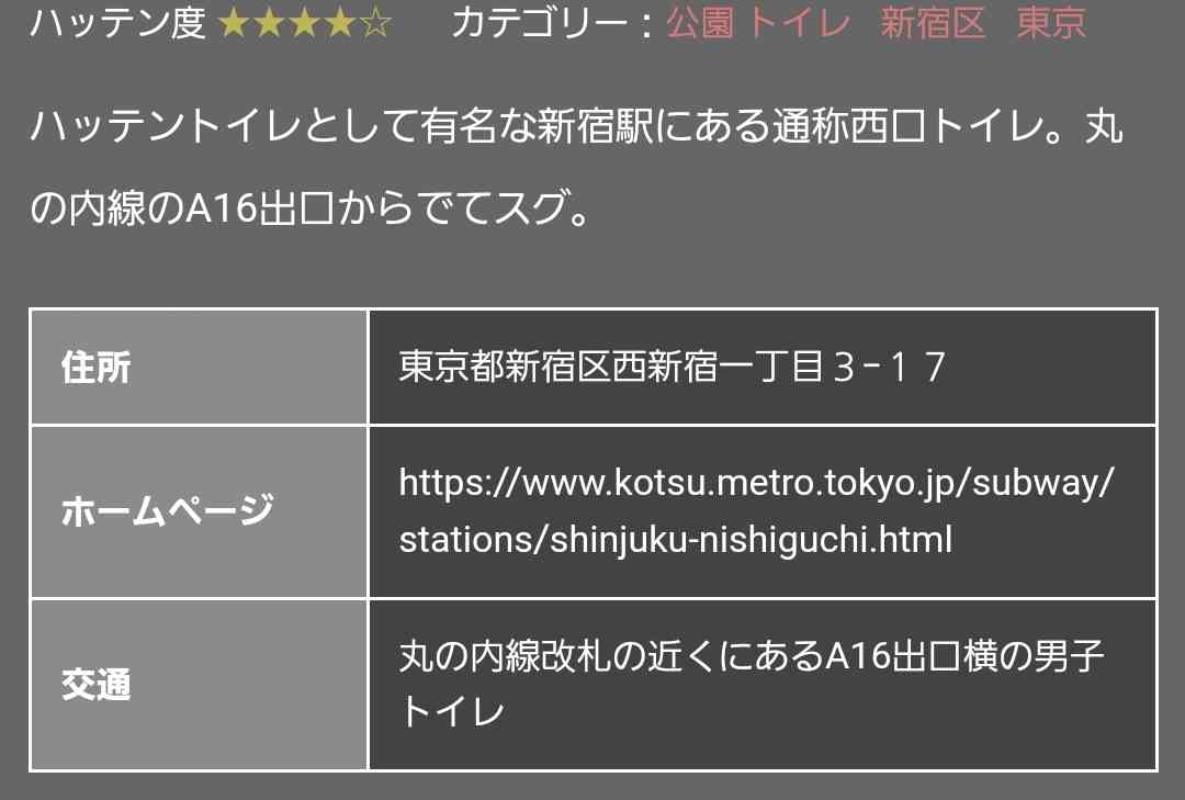 【新年度】前途多難な予感がする人【2022年度】