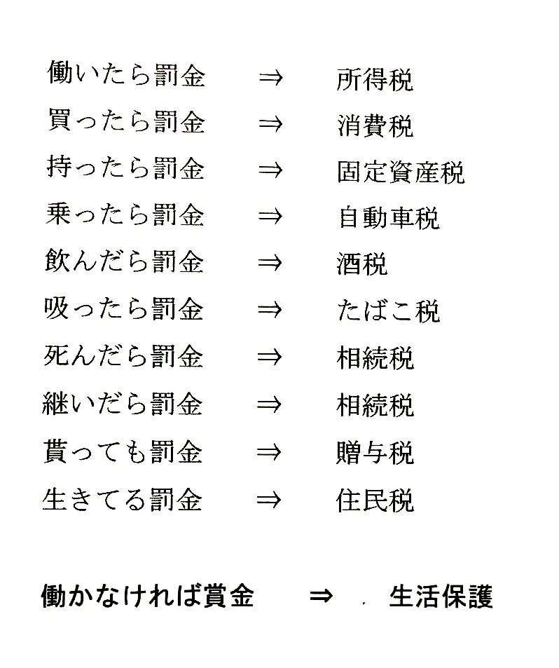 年収1000万円でも「手取りは600万円」国に搾取される日本の唖然