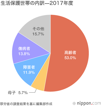 年収1000万円でも「手取りは600万円」国に搾取される日本の唖然