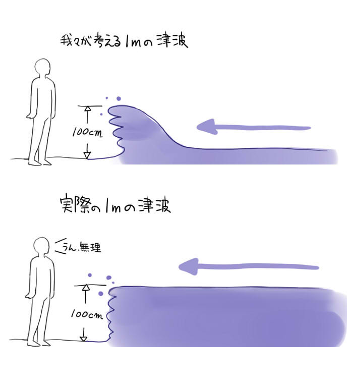 各地で震度4の地震相次ぐ　東京湾を震源とする地震も