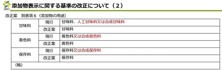 自然派さん被害者の会 part9