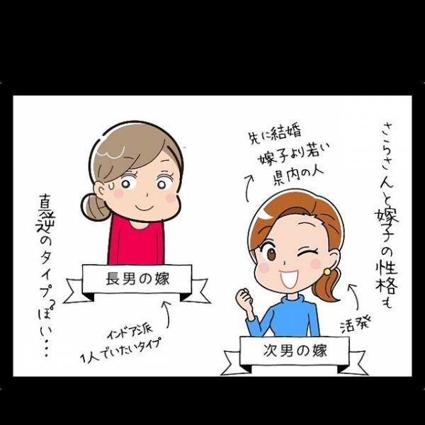次男の嫁が本音を書き込むトピ