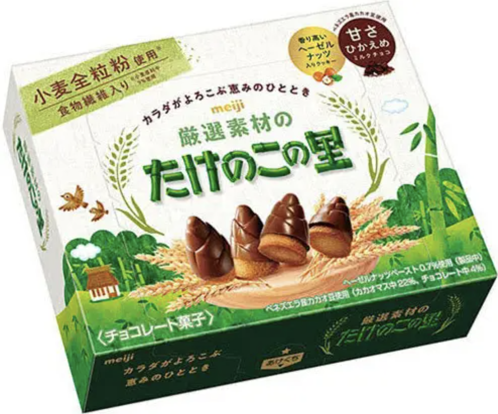 今日買ったお菓子を発表するトピ