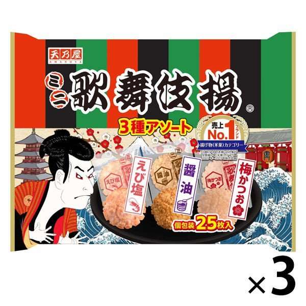 今日買ったお菓子を発表するトピ