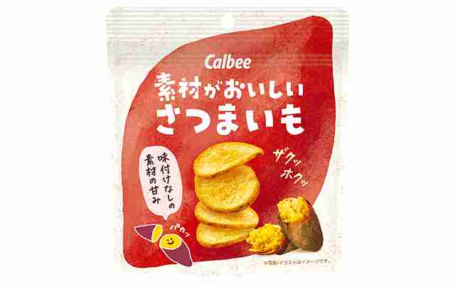 今日買ったお菓子を発表するトピ