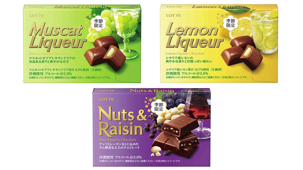 今日買ったお菓子を発表するトピ