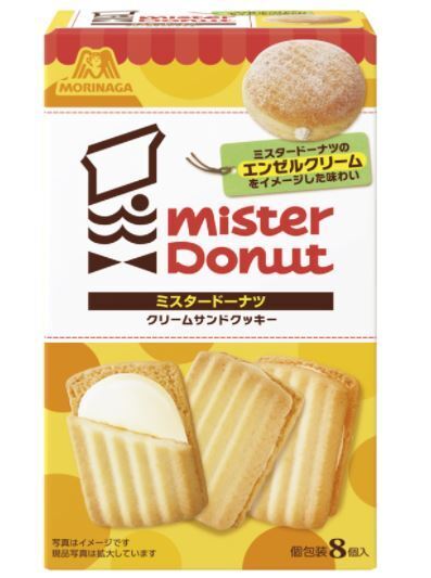 今日買ったお菓子を発表するトピ