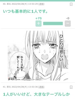 一人で外食できますか?