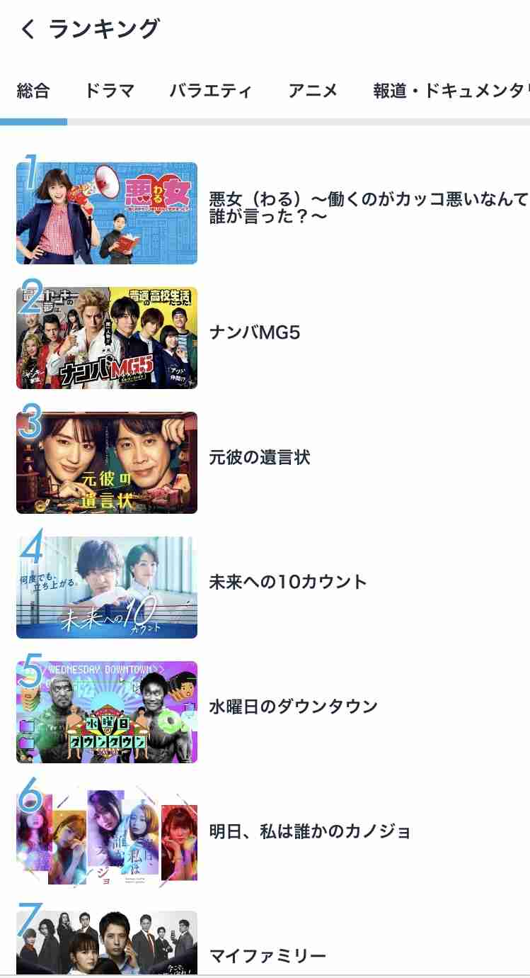 【実況・感想】未来への10カウント #1
