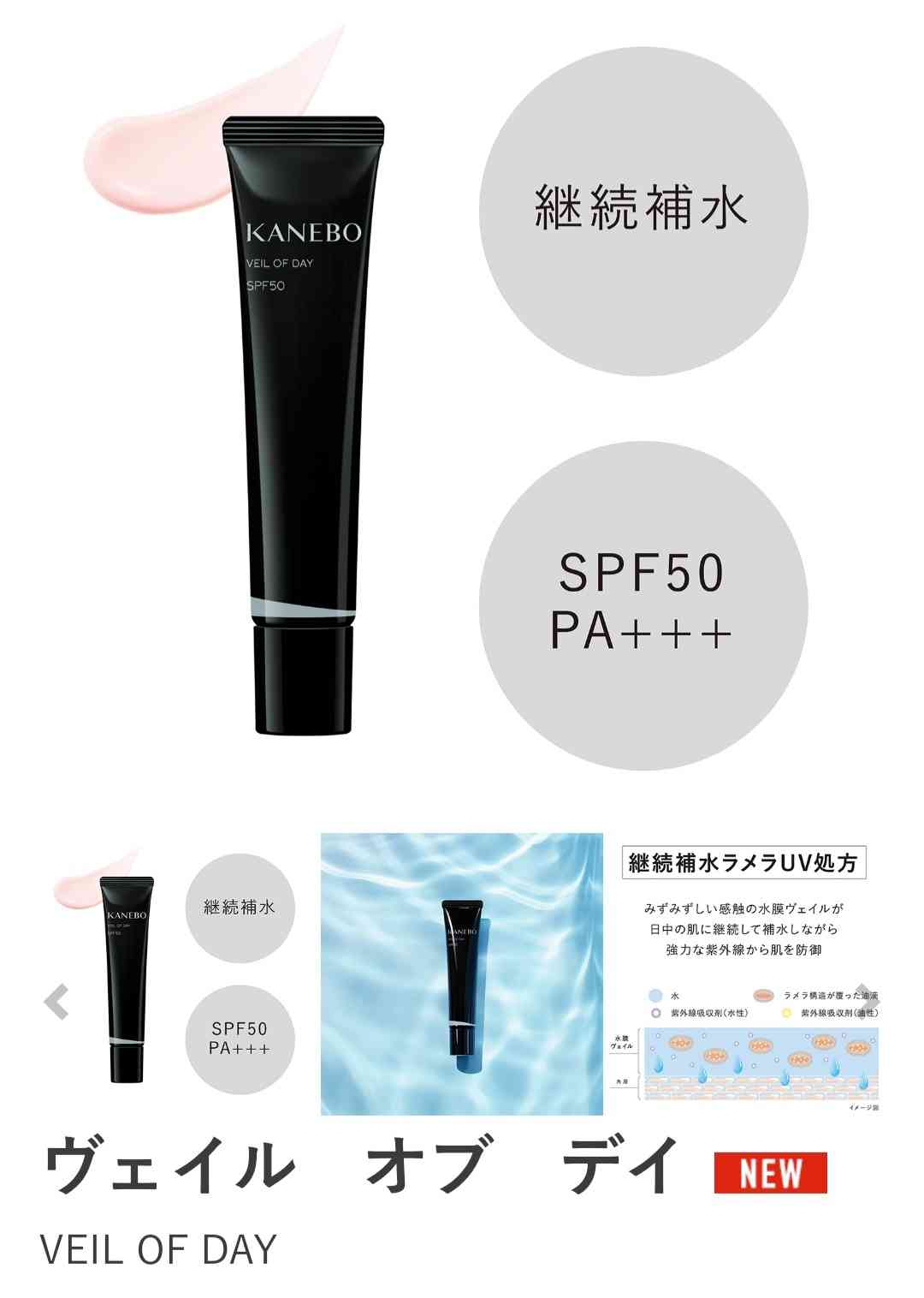 美白コスメ、スキンケアのおすすめ