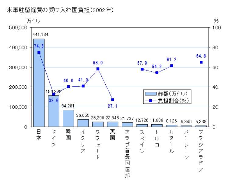 これから導入して欲しいもの、導入されそうなものを書くトピ(ジャンル問わず)