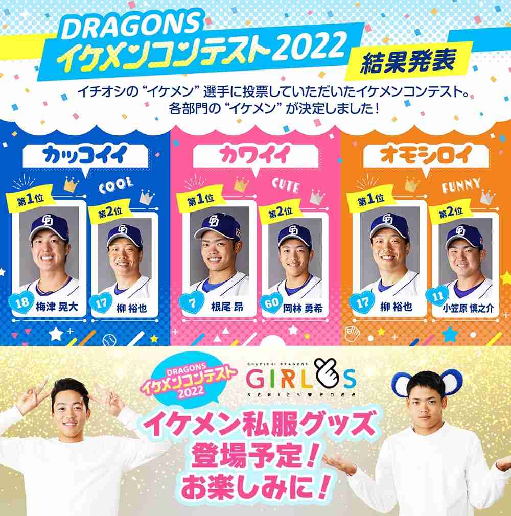 中日ドラゴンズ大好き！Part12