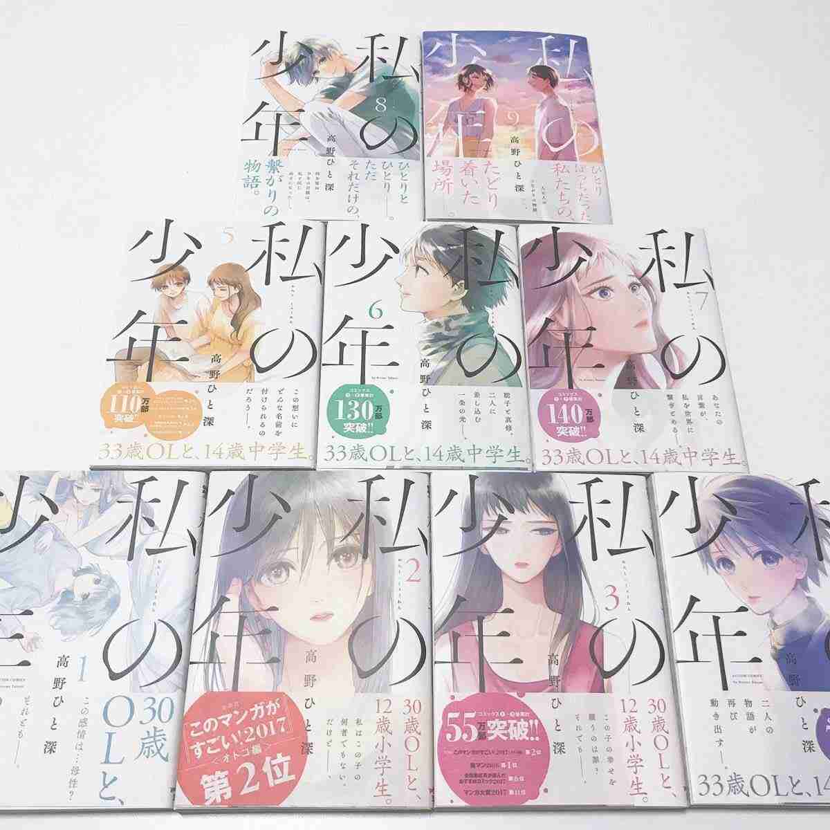 単独ではトピが立たない漫画を語るトピpart2
