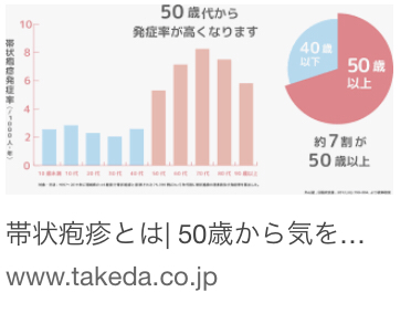 「帯状ほう疹」患者が急増 3回目接種後に発症した男性(20代)の場合は…