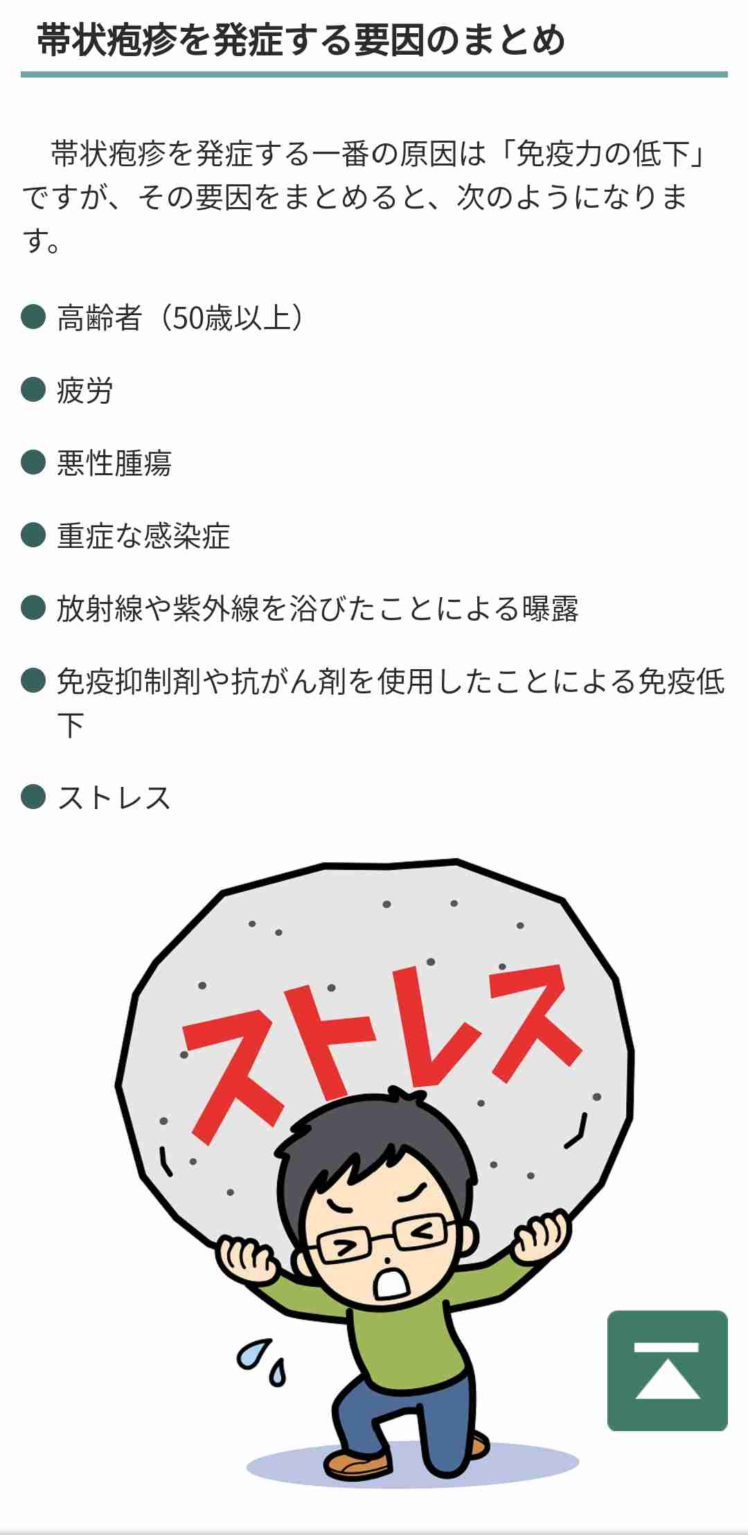 「帯状ほう疹」患者が急増 3回目接種後に発症した男性(20代)の場合は…