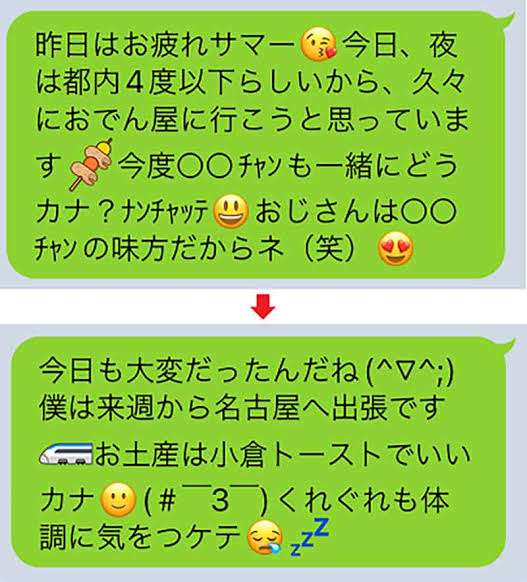 2022年春夏これさえ着とけば大丈夫！って服