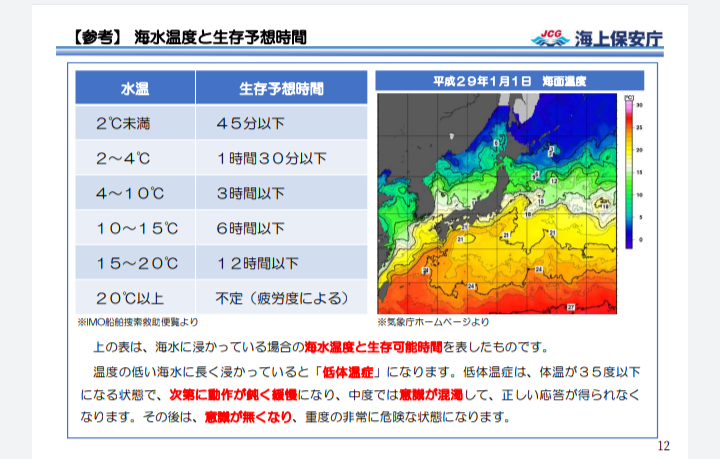 北海道知床　約30人乗った観光船　“船首が浸水　沈みかかっている”海保